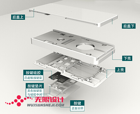 長沙工業(yè)設(shè)計(jì) 長沙工業(yè)設(shè)計(jì)公司